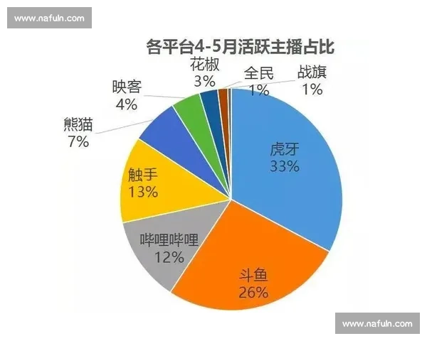 体育竞技中的战术布局与心理博弈全面解析与应用策略
