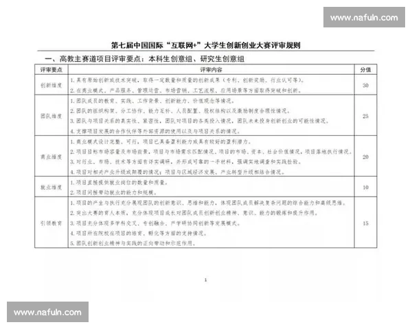 《全面评审唱歌比赛表现的评分标准与细则》 《全面评审唱歌比赛表现的评分标准与细则》